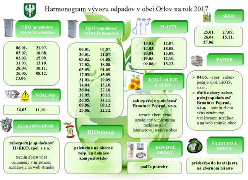 201701281355190.harmonogram-vyvozu-odpadov-v-obci-orlov-na-rok-2017
